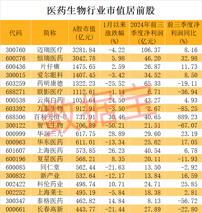 吾爱首码网 第537页